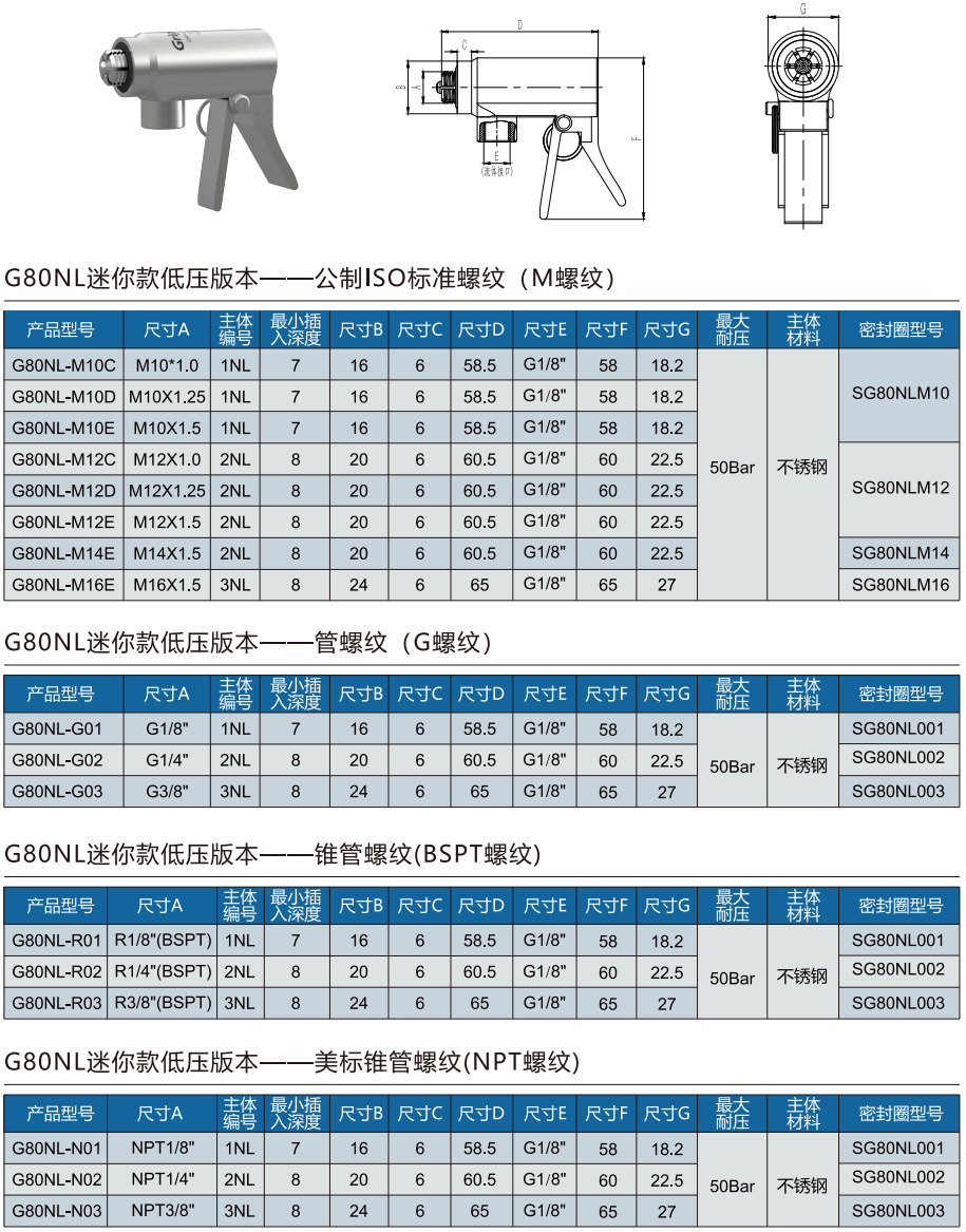 格雷希爾G80NL系列規格選型表