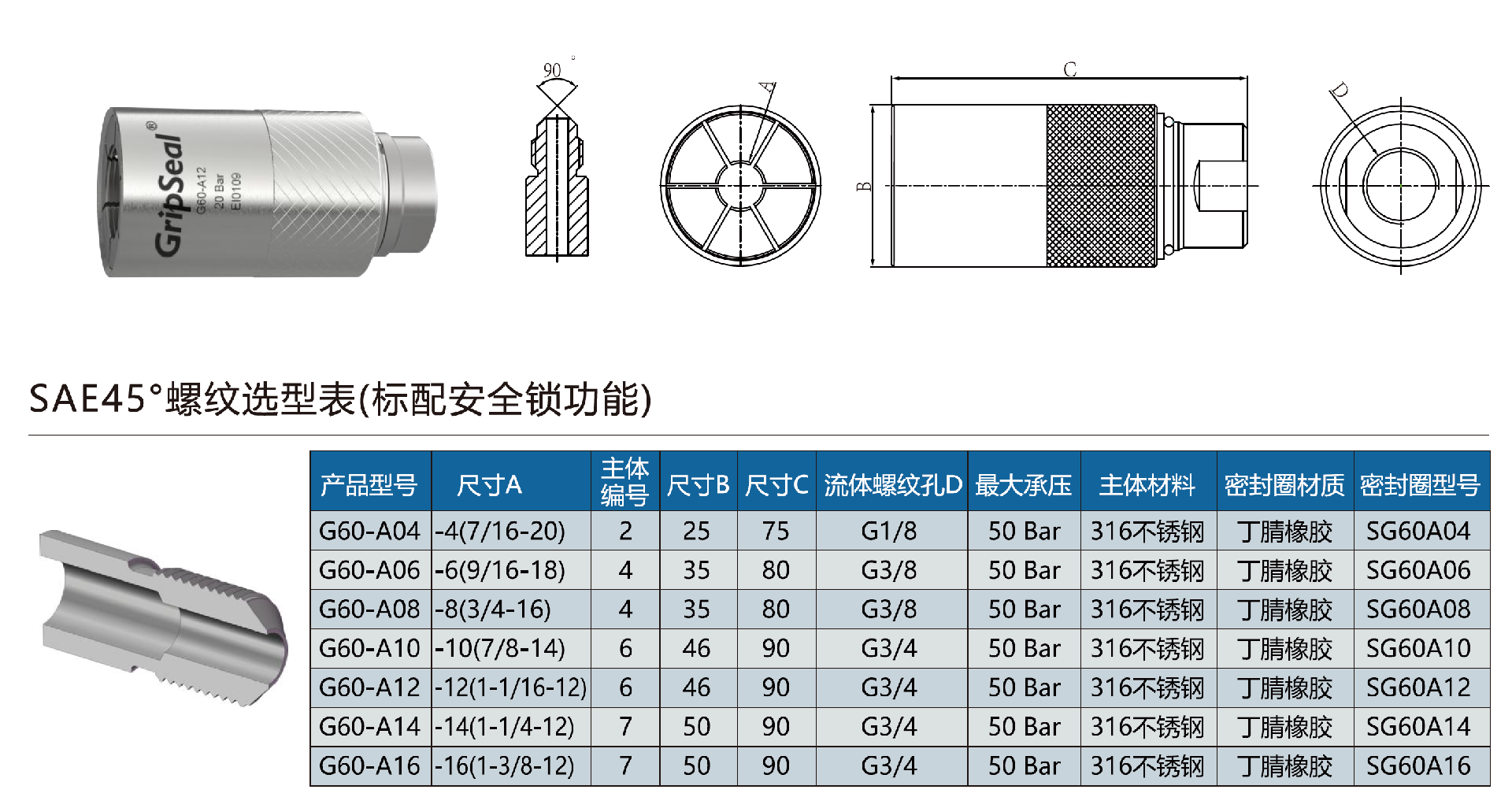 G60-A系列規(guī)格型號(hào)表