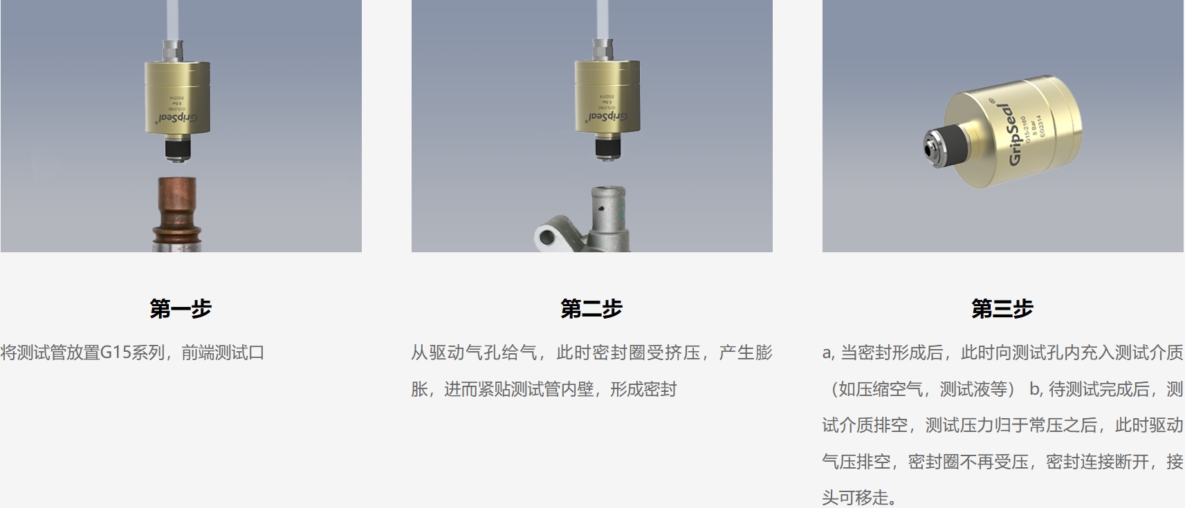 格雷希爾GripSeal G15-2200管內徑快速密封接頭