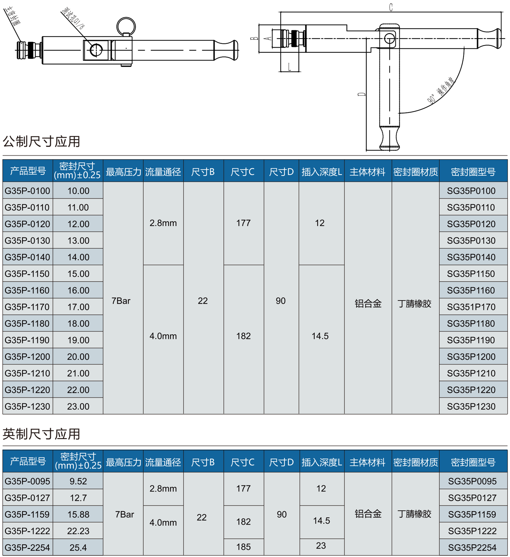G35P規格型號表 1723529365133109.png