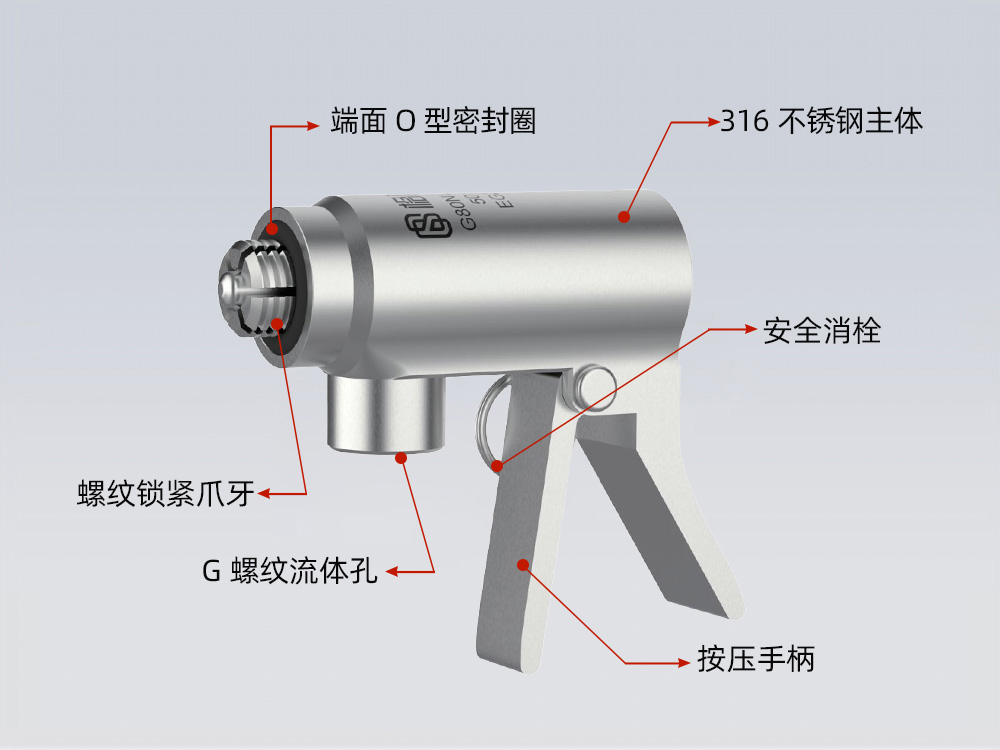 格雷希爾G80NL系列產品剖析圖