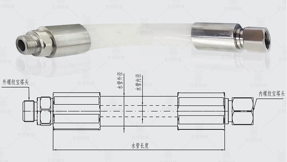 格雷希爾GT水管組件實物圖及結構圖 格雷希爾GT水管組件實物圖及結構圖